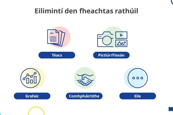 Eilimintí den fheachtas rathúil